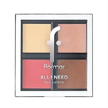 دسته بندی کانتور و هایلایتر